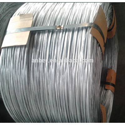 Galvanized Core Wire for ACSR Cable Factory Price