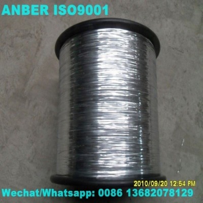0.22mm 0.23mm flat galvanised steel wire for scourer mesh roll