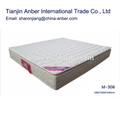 standard size mattress